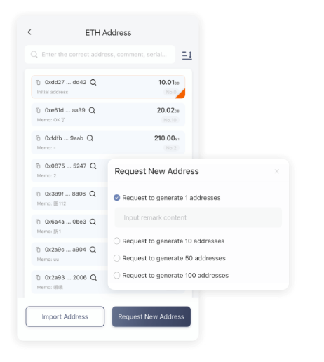 币卖